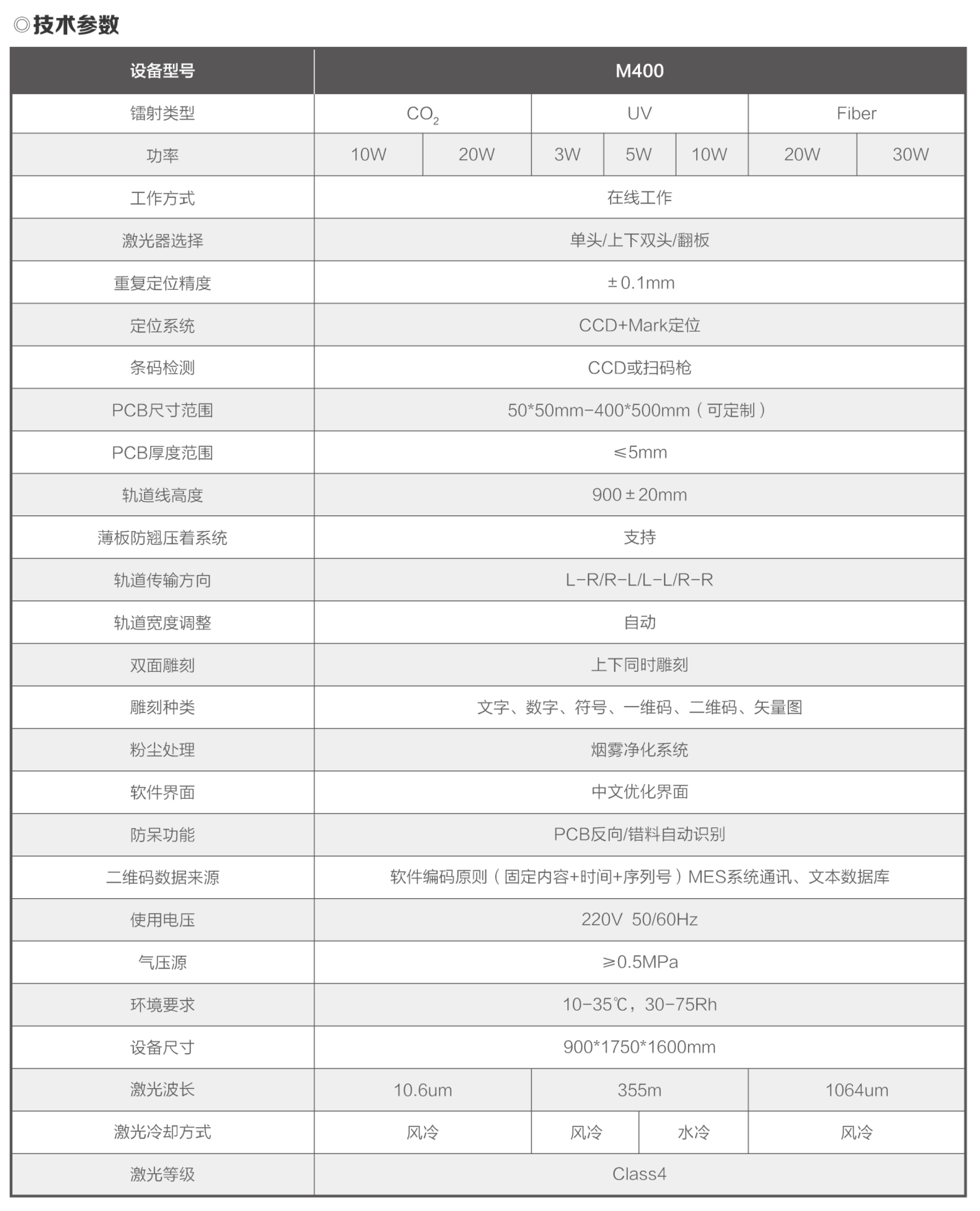 FRS打标机参数